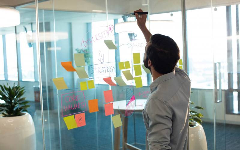 Sprint as a basic tool of the Scrum methodology